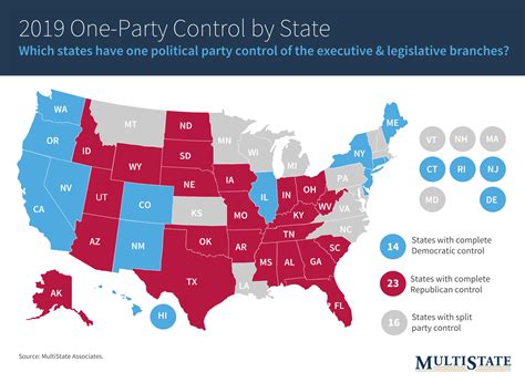 2018 State Elections Dashboard Multistate