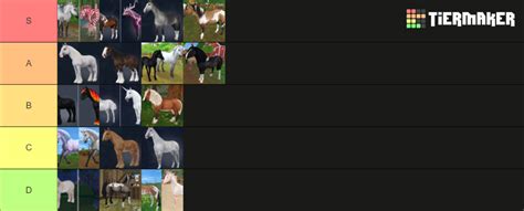 Some SSO horses Tier List (Community Rankings) - TierMaker