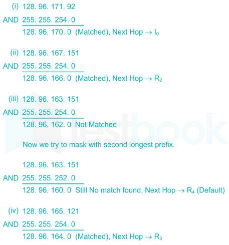 Solved Consider The Following Routing Table At An Ip Router Network