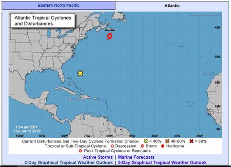 Onamet Descontin A Alerta Meteorol Gica Para Algunas Provincias N Digital