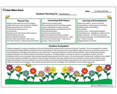 Outdoor Plan - Aussie Childcare Network