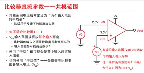 比较器的输入电压范围和共模电压范围 工程小贴士 工程和组件解决方案论坛 技术论坛 Digi Key