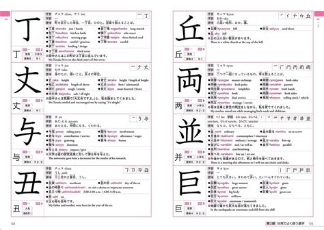 Learn For Foreigners Learning Japanese With This Kanji Dictionary 2500