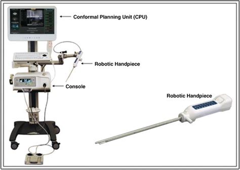 The Current Aquabeam Console Cpu And Robotic Handpiece With An