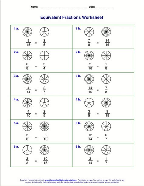 Equivalent Fractions With Models Worksheets