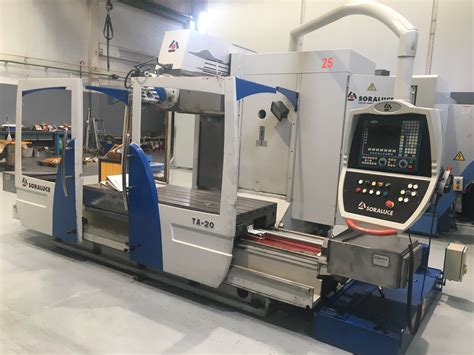 Soraluce TA 20 Cnc Bed Type Milling Machine Used Machines Exapro