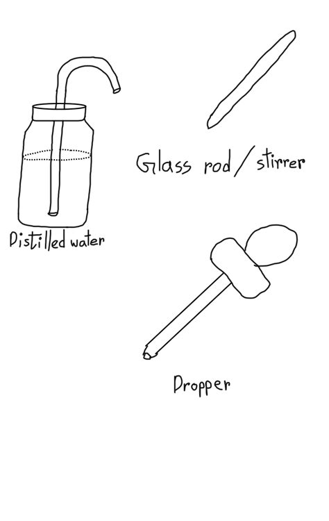 Chemaddicts How To Make Primary Standard Sodium Carbonate Solution