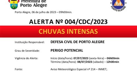 Defesa Civil De Porto Alegre Emite Alerta Para Chuvas Intensas