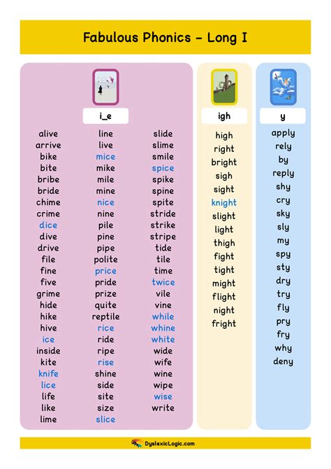 Long Vowel Resources Y — Dyslexic Logic