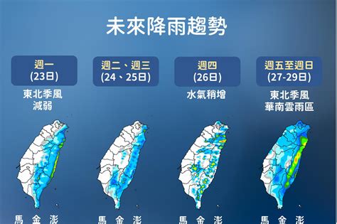 今起回暖高溫上看30度 周五天氣再轉不穩又轉涼 旅遊 聯合新聞網