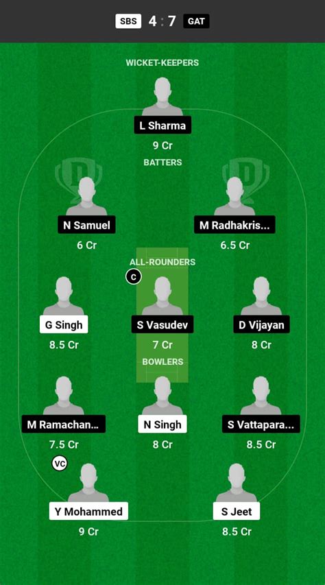 Sbs Vs Gat Dream Prediction In Hindi Fantasy Cricket Pitch Report