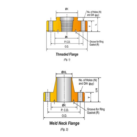 Threaded Flanges And Weld Neck Flanges