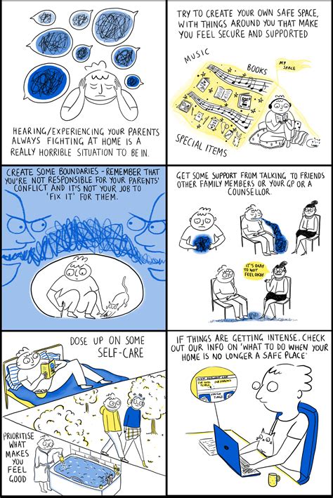 How to Deal With Your Parents Fighting All the TimeStudent Edge News