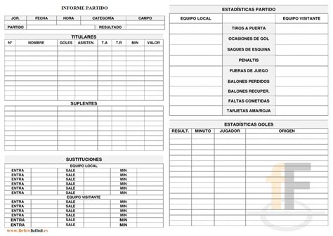 Informe Partido 04 FiebreFutbol