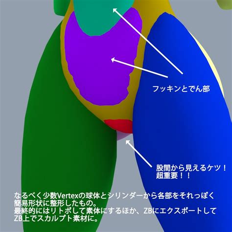 Kazuhisa Shoushin （合併症治療中 On Twitter ベッドの上でできるのはこのくらい。 球体とシリンダでテキトーに