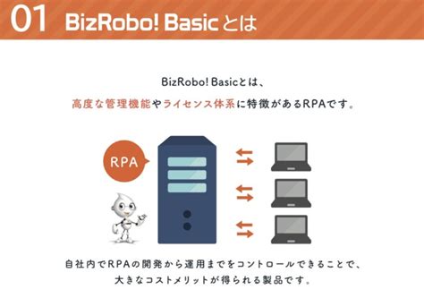 定型業務の意味とは？仕事の職種や効率化・自動化するためのポイント、非定型業務との違いを解説！ Rpa テクノロジーズ株式会社「bizrobo（ビズロボ）」