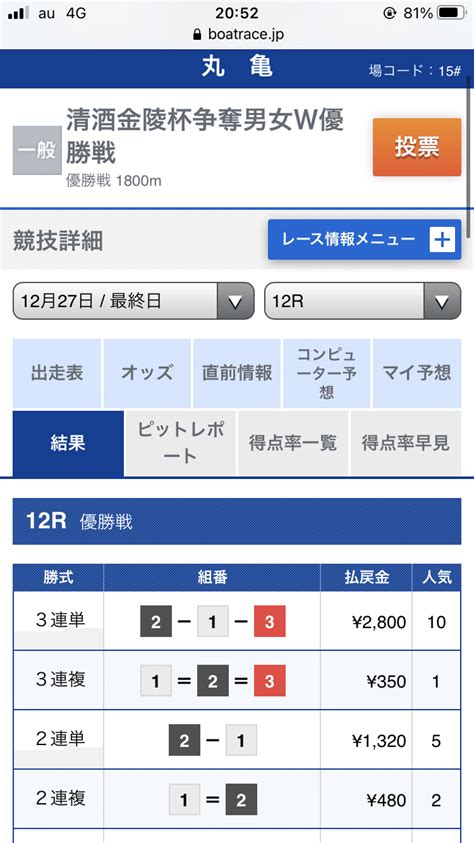 12 27 🎯的中報告🎯 ㊗️丸亀競艇㊗️🎊12r 28 0倍 絶好調🎉本命 🎉🔥勝負レース🔥的中㊗️🎊写メ🌈｜🔥競艇予想 てっちゃん🔥