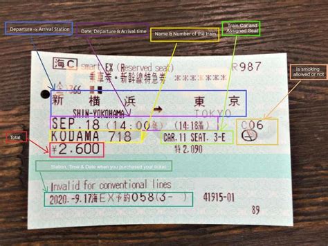 Japanese Train Tickets | Booking & Reading - Japanese High-Speed Trains