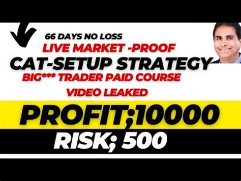 NO LOSS PAID COURSE LEAKED 99 ACCURACY Paid Strategy Strategy