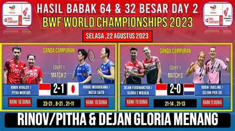 Hasil BWF World Championships 2023 Hari Ini Day2 R64 32 DEGLO Ke 16