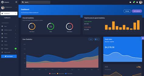 Django Dashboard Atlantis Learn By Coding Simple Tasks Dev Community