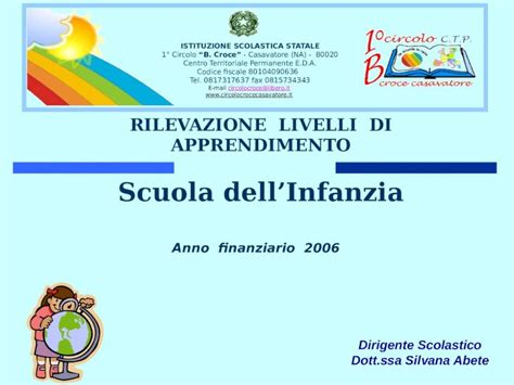 Ppt Rilevazione Livelli Di Apprendimento Scuola Dellinfanzia Dirigente Scolastico Dottssa