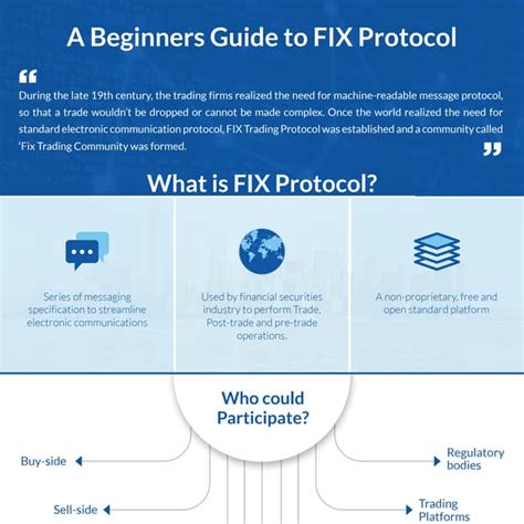 Beginners Guide To Fix Protocol Pdf