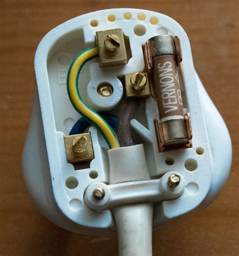 electrical - 13A UK plug - wiring safety - Home Improvement Stack Exchange