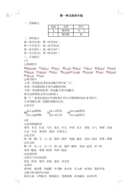 【期末复习】统编版语文一年级（下）第1 8单元知识点汇总 文章 公众 版权