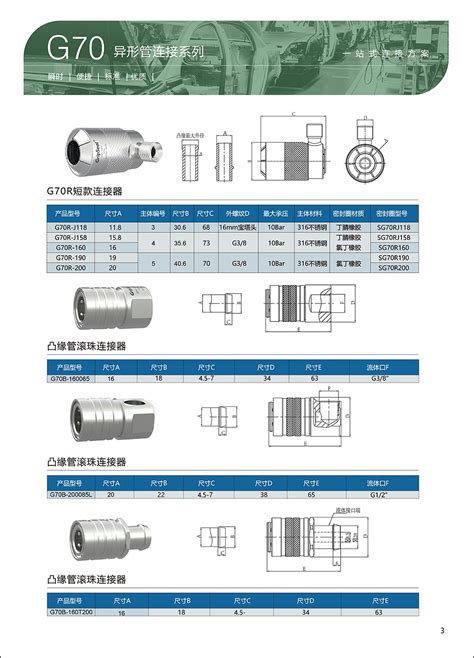 G70系列异形管连接器 燃油管快速密封接头 深圳市瑞和欣机电有限公司