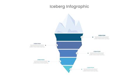 Iceberg Model Infographic Presentation Slide Template With 5 Steps