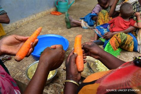 Why Tackling Malnutrition Matters For Womens Empowerment 1 000 Days