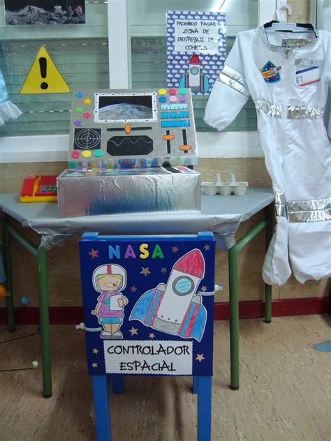 Plastificando Ilusiones Nuestro Rinc N Del Espacio