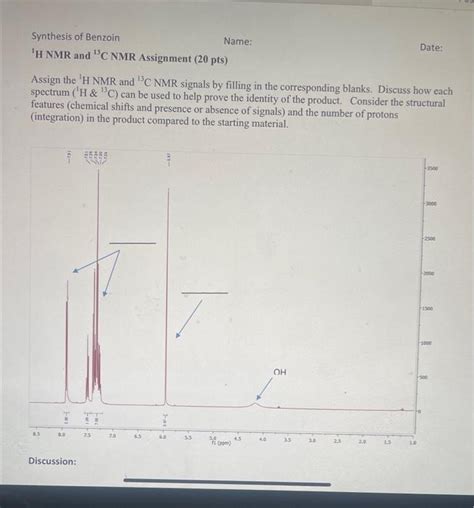 Solved Synthesis Of Benzoin Name Date 1h Nmr And 13c Nmr