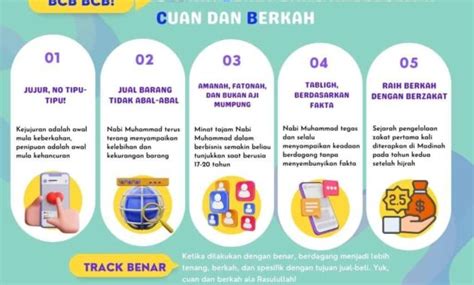 Tips Agar Dagangan Laris Menurut Islam Berkah Di Bisnis Anda