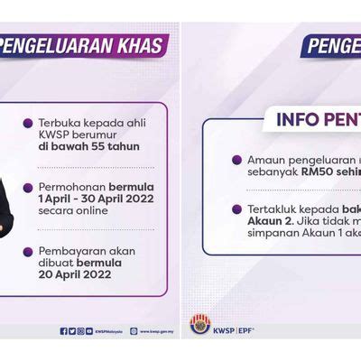 Pengeluaran Khas Kwsp Rm Syarat Tarikh Permohonan Bayaran