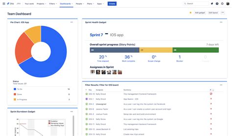 Jira Review Pricing Plans Features Toolsmetric