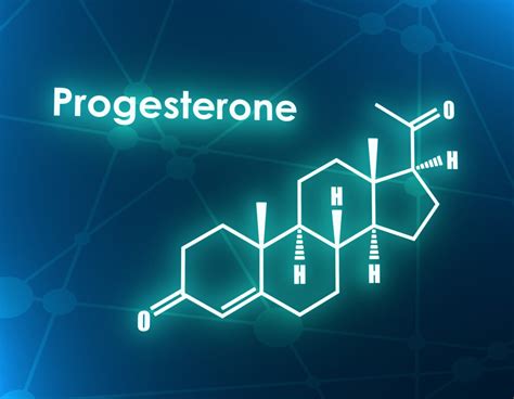 Progesterone | Testosterone Therapy | Weight Loss | IV Hydration ...