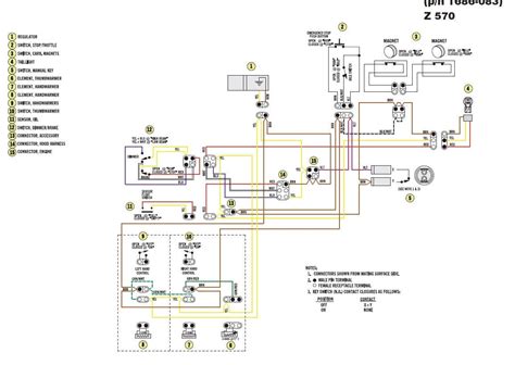 Wiring Diagram For Arctic Cat Jag 3000