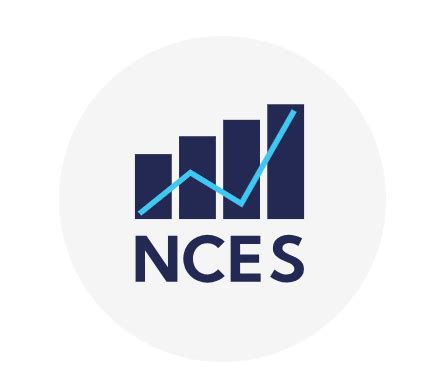 National Center for Education Statistics | National Institute of ...