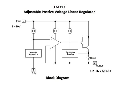 LM317T Voltage Regulator Circuit Diagram