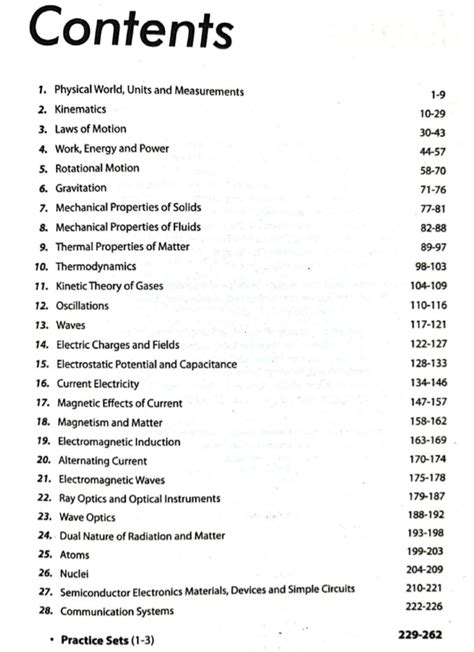 Ts Eamcet Previous Years Question Papers Chapter Wise Physics