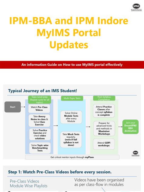 ims resources   results  computing computer