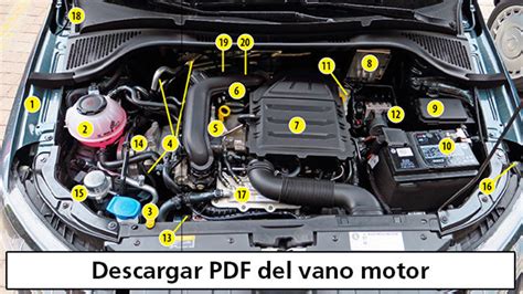 C Mo Se Llama La Parte Delantera Del Coche Y Sus Componentes