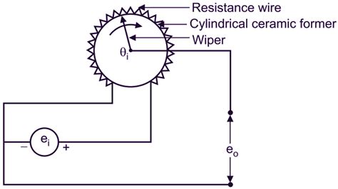 Potentiometer Schematic