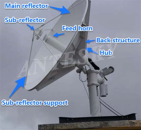 2.4m motorized VSAT antenna components