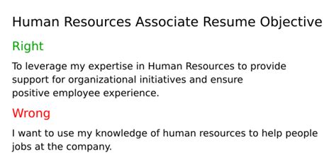 Top 17 Human Resources Associate Resume Objective Examples