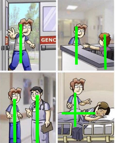 Loss Dont Lean In Know Your Meme