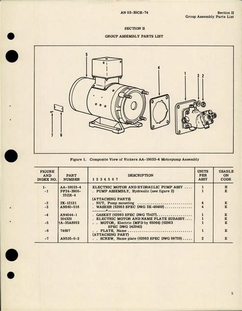 Illustrated Parts Breakdown for Hydraulic Pump Assemblies - AirCorps Library