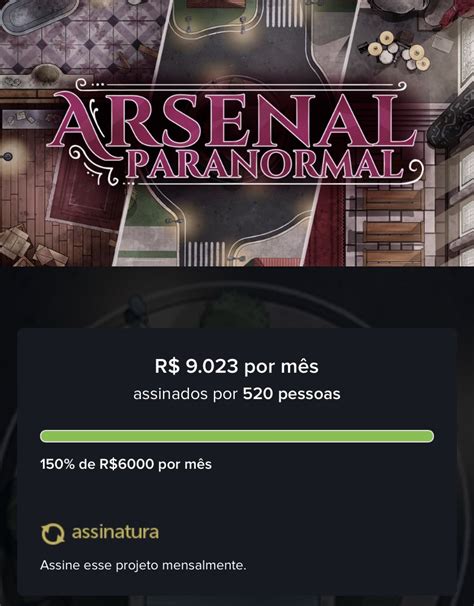 Arsenal Paranormal On Twitter RT ArsenalPrnml Hoje Batemos A Marca